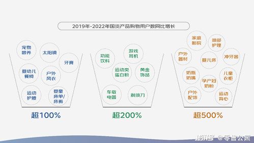 服飾行業(yè)的冰與火之歌 項(xiàng)目策劃與公關(guān)服務(wù)的創(chuàng)新路徑
