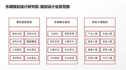 2021年湘西地區(qū)商業(yè)計(jì)劃書(shū)與項(xiàng)目策劃公關(guān)服務(wù)代寫(xiě)價(jià)格參考
