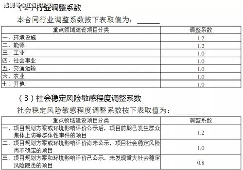 全過程工程咨詢中的項(xiàng)目策劃與公關(guān)服務(wù) 核心領(lǐng)域與費(fèi)用標(biāo)準(zhǔn)參考