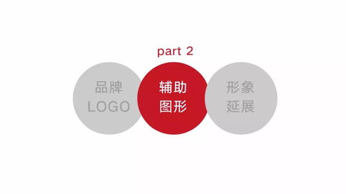 重塑城市地標(biāo) 論地產(chǎn)商業(yè)綜合體整體視覺形象的系統(tǒng)性構(gòu)建