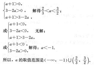 市場調研助力產品策略調整 從穩定銷售到增量生產的最優化路徑